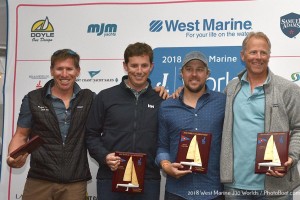 Final report: 2018 West Marine J/70 World Championships
