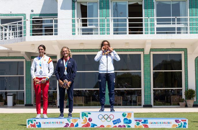 Sofia Tomasoni Campionessa Olimpica Giovanile della classe Kiteboard Twin Tip Racing femminile