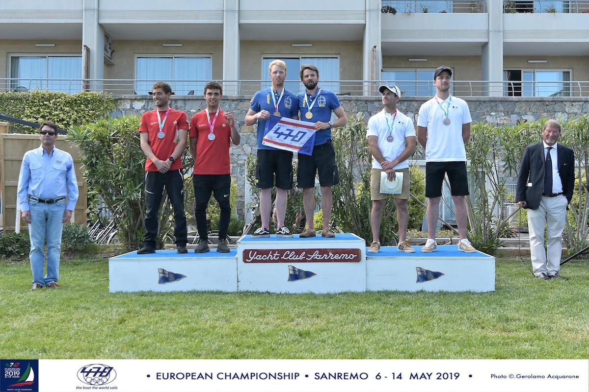 Due medal race hanno concluso l’edizione 2019 del Campionato Europeo 470