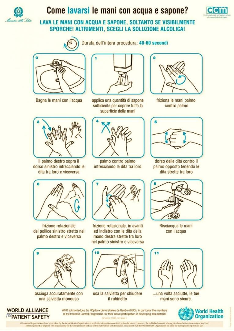 Istrizioni di come lavarsi le mani del Ministero della Salute