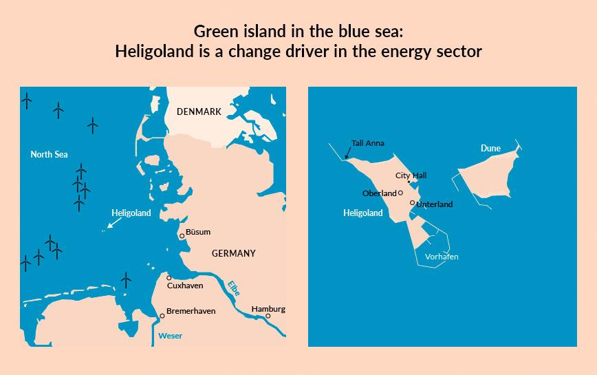 The offshore wind parks around Heligoland produce up to 900 Megawatt of clean energy