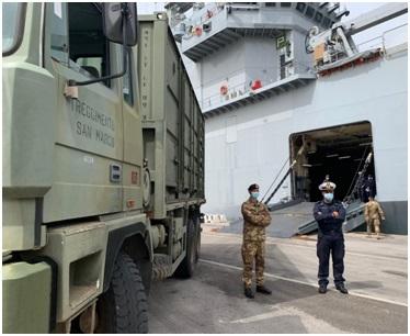 Marina Militare: con la Brigata Marina San Marco viene assicurata la proiezione di forze dal mare