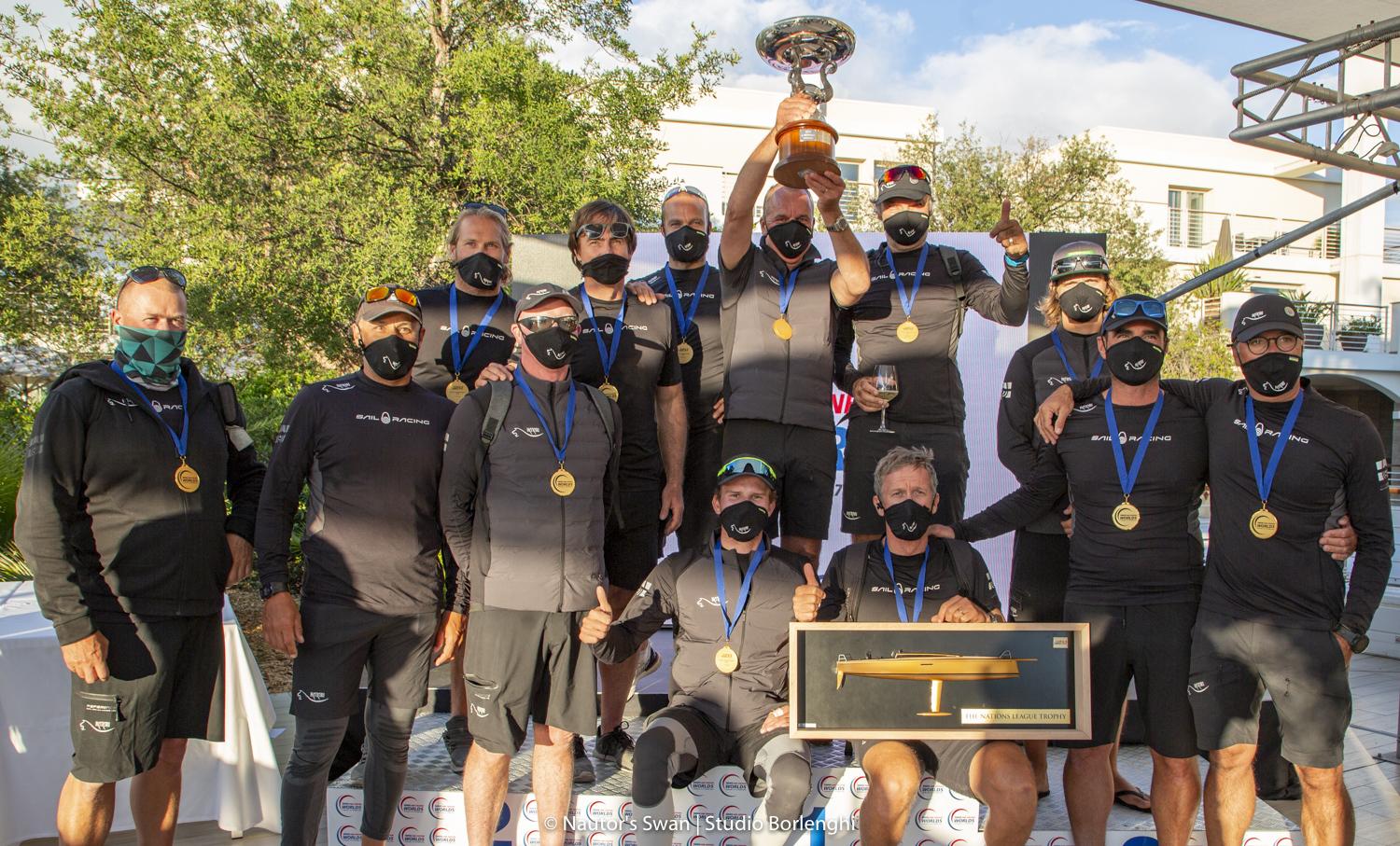 Swan One Design Worlds: New world champions crowned
