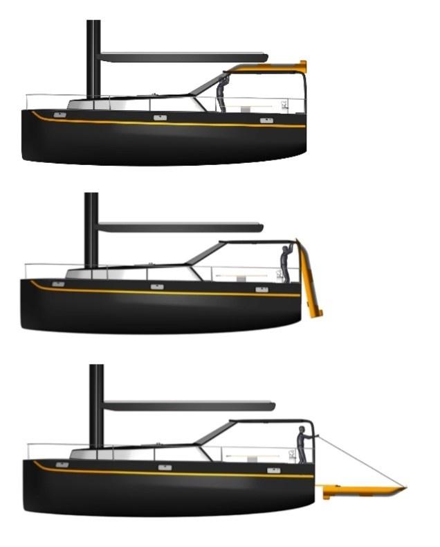 Winners: Beneteau Foundation competition about The Modular Sailboat