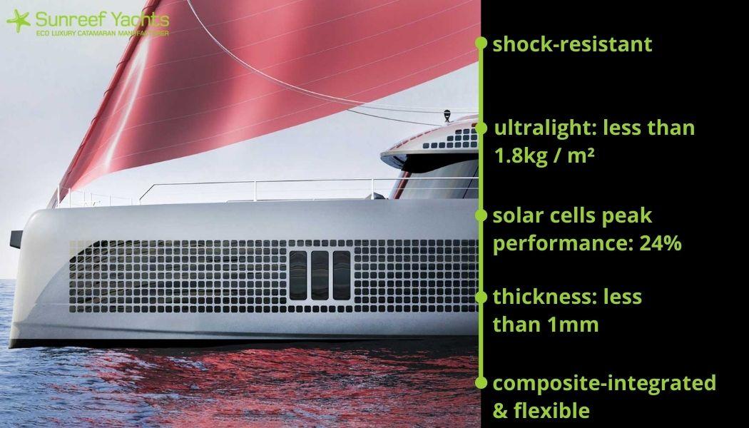 Sunreef Yachts Eco Solar Power System