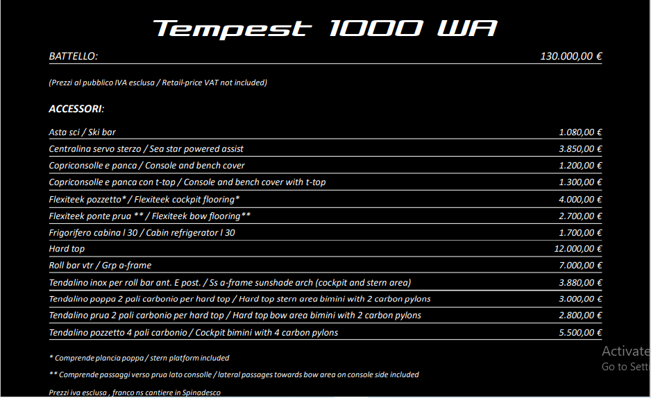Anteprima mondiale per il nuovo Capelli Tempest 1000 WA