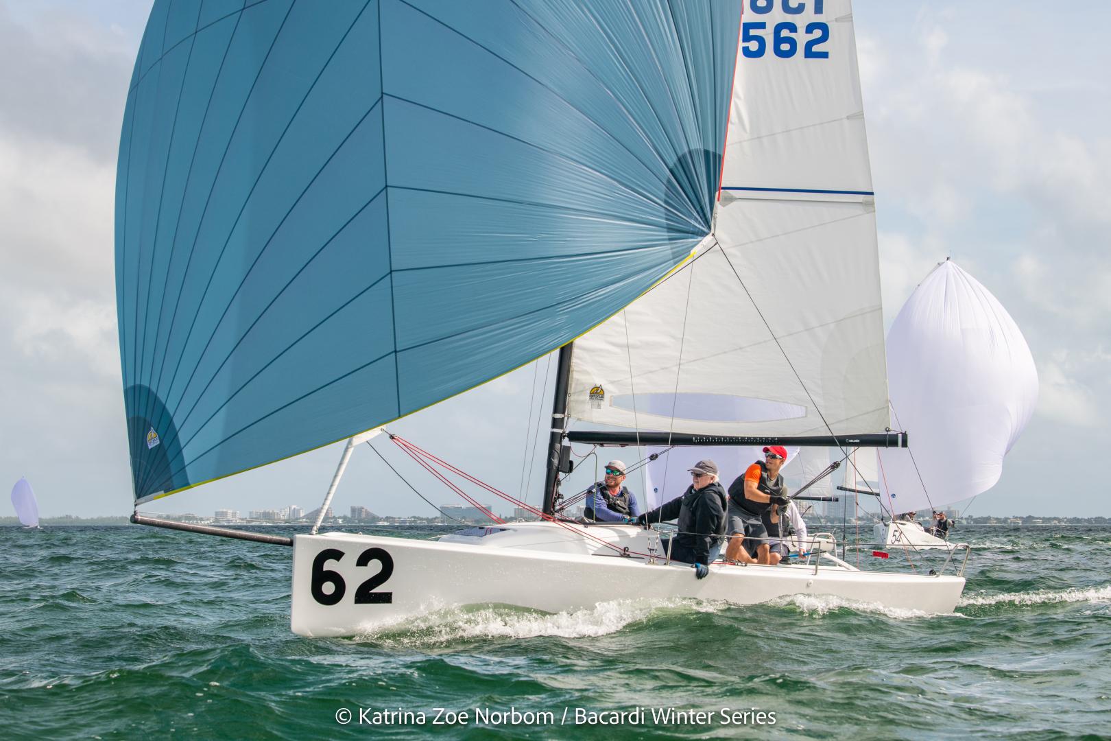 Richard Witzel on 'Rowdy' secures J/70 glory and Melges 24 top billing goes to Laura Grondin on 'Dark Energy'