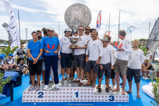 Melges World League