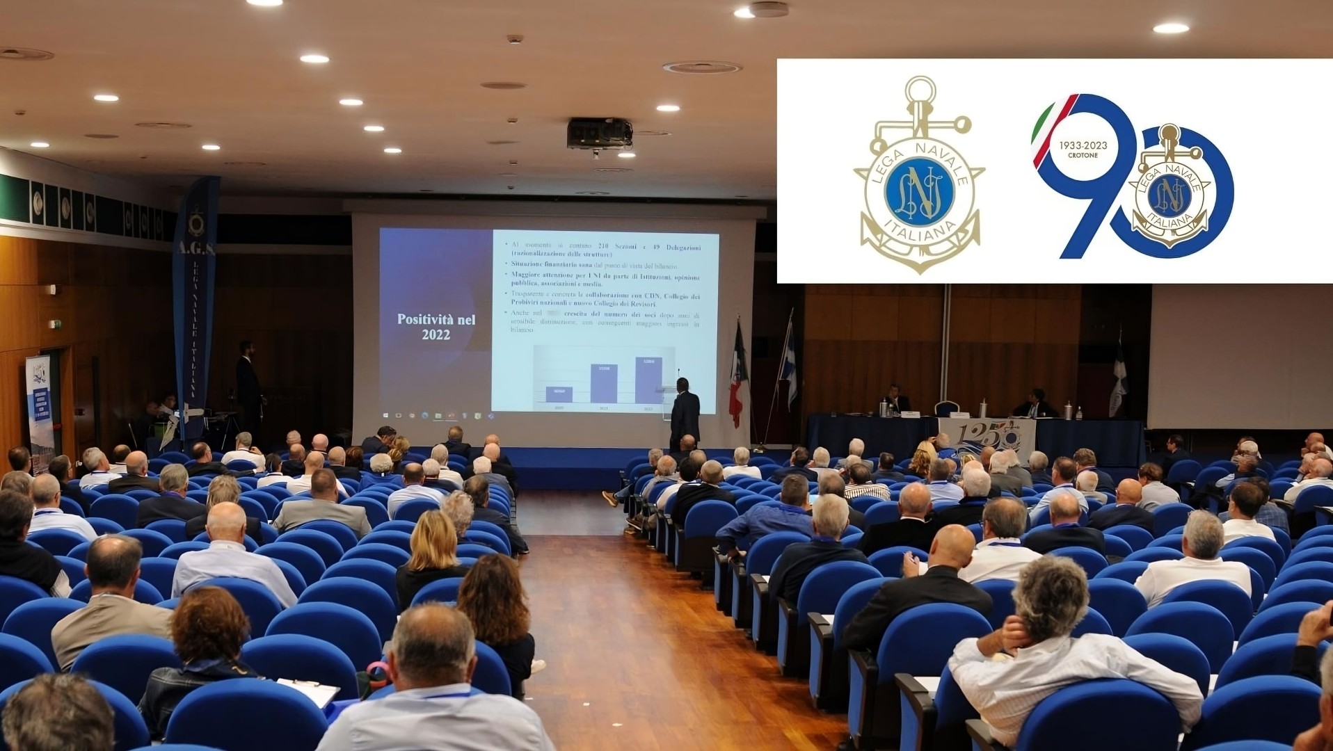LNI, Crotone ospita l’Assemblea generale dei soci 2023