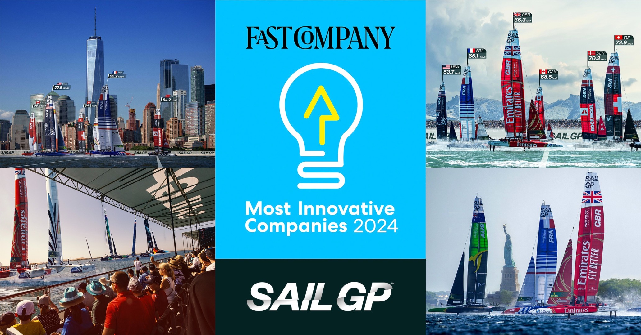 SailGP named to Fast Company’s Annual List of the World’s Most Innovative Companies of 2024