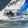 WMRT: crucial points to count in qualifying stage