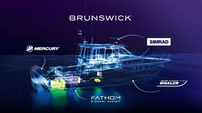 Brunswick unveils Boating Intelligence at 2025 CES