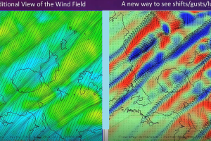 Online University course: wind Shifts, Seeing Wind in a New Way