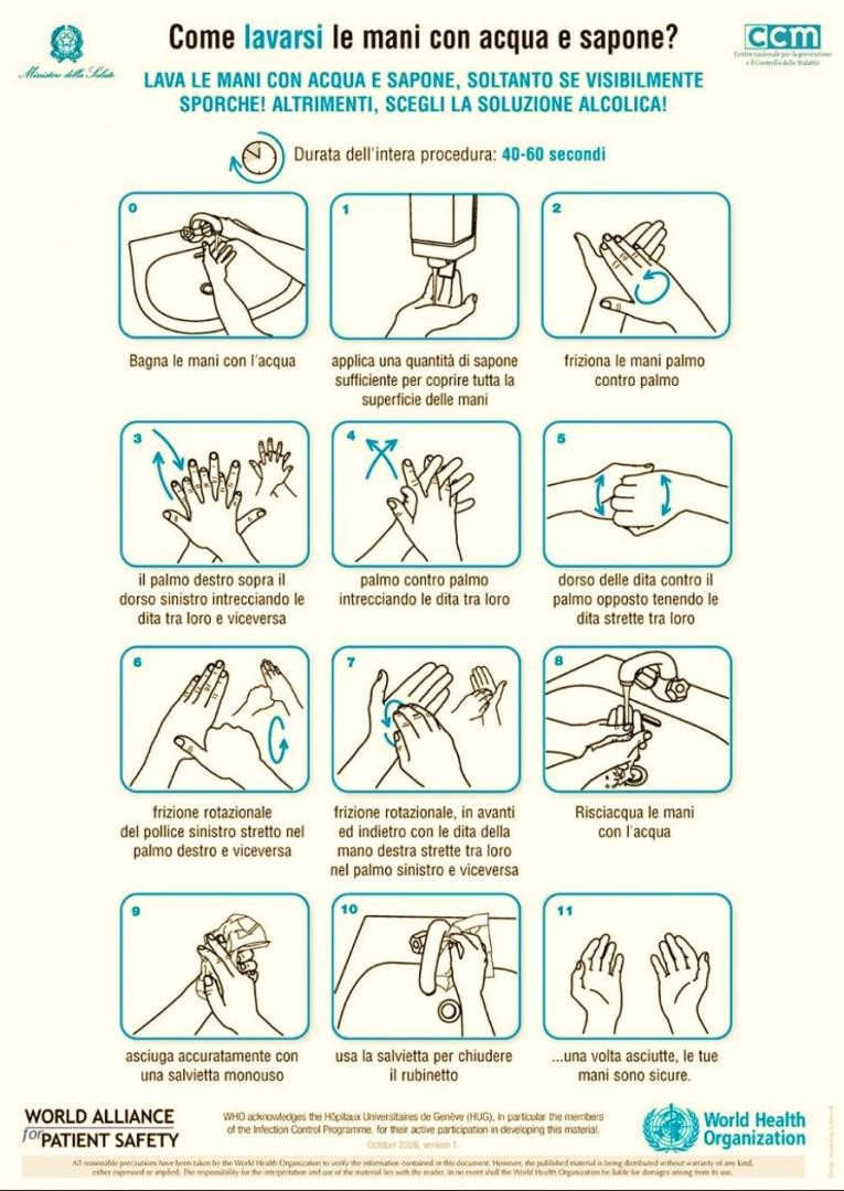 Istrizioni di come lavarsi le mani del Ministero della Salute