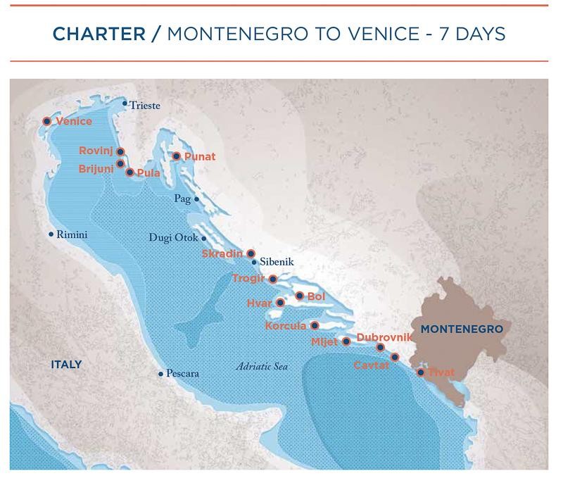 Montenegro to Venice in a week
