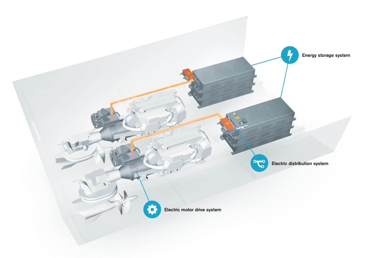Designed to enable zero emission running for marine vessels, Volvo Penta has unveiled a hybrid concept allows entry into environmentally sensitive zones