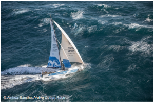 The Ocean Race bags hat-trick of shortlists for prestigious industry–selected sport awards