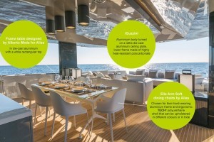 Arcadia Yachts launches handpicked interior solutions by Italian designer