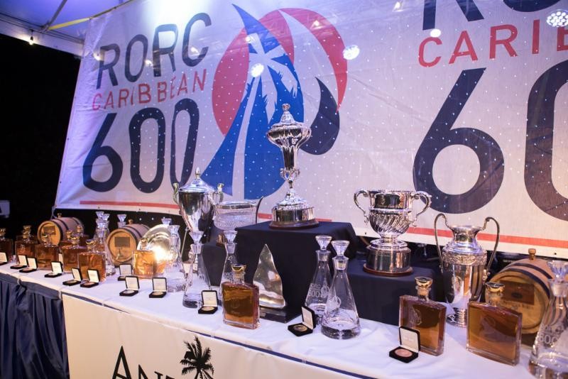The RORC Caribbean 600 Trophy and an array of prizes await the winners of the race