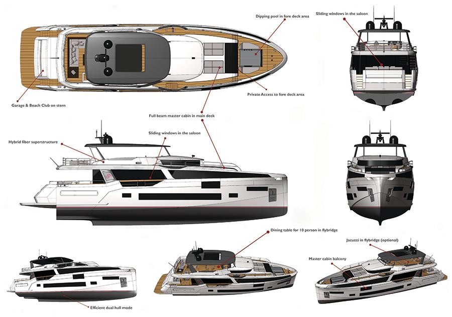 Sirena Yachts will introduce the new flagship Sirena 88