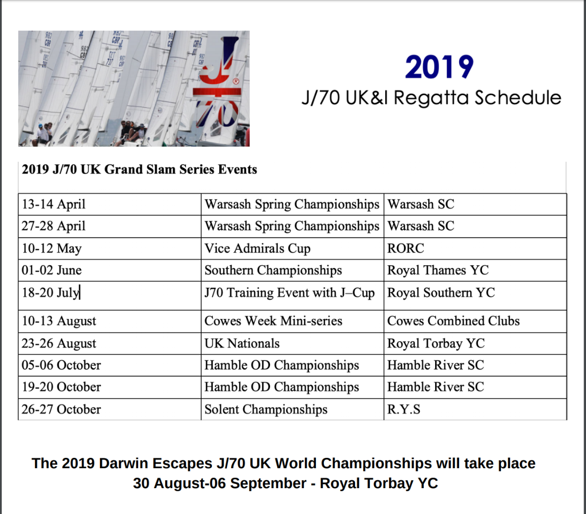 2019 Regatta Schedule