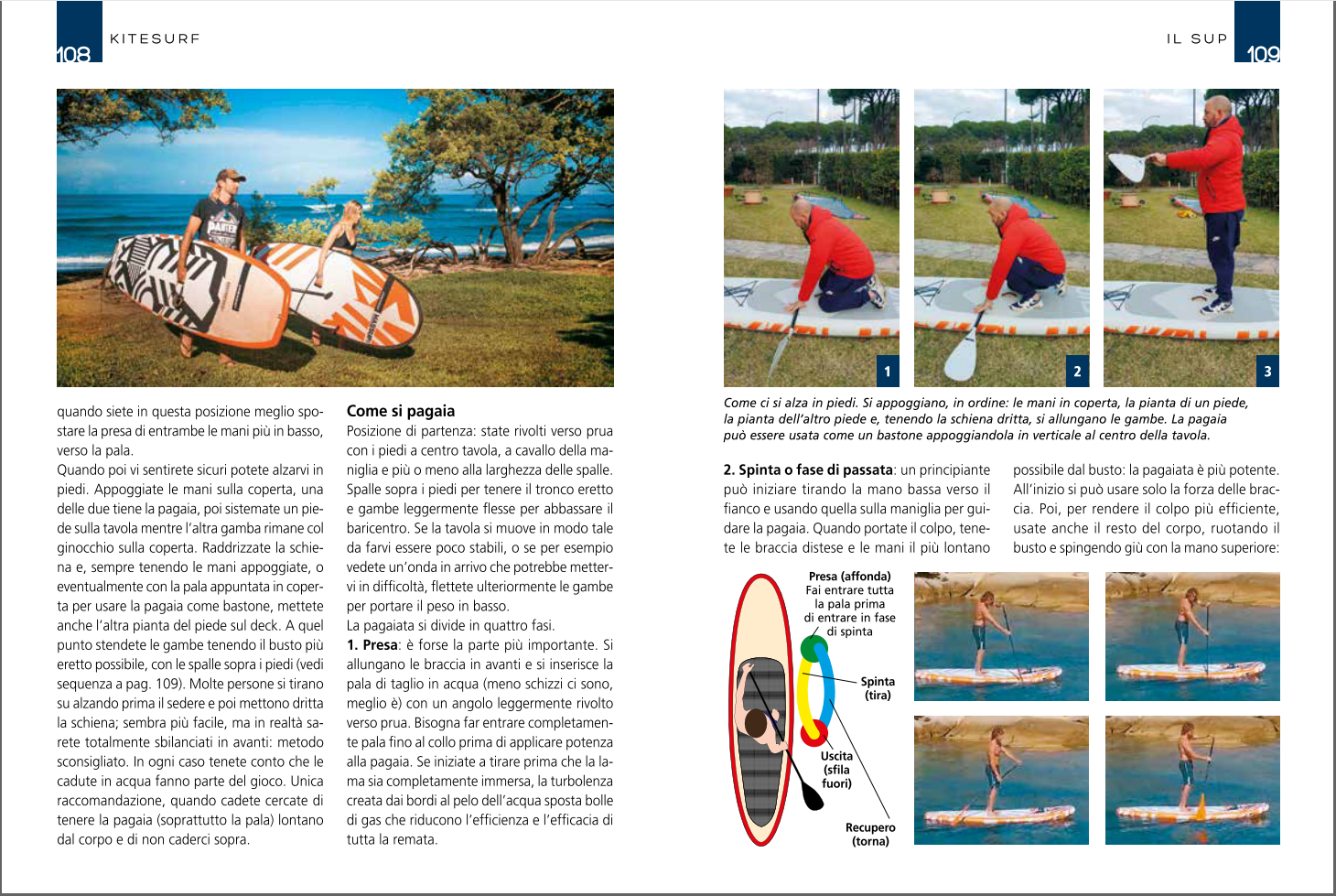 Estratto del manuale 'Kitesurf, Windsurf, Surf e Sup'