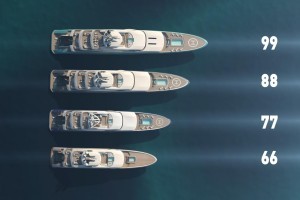 In occasione del Versilia Yachting Rendez Vous Fincantieri presenta la nuova serie ''Griffin'', una famiglia di concept di ultima generazione