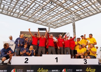 Victory for Team Nika, but Charisma Dominates the 44Cup Season