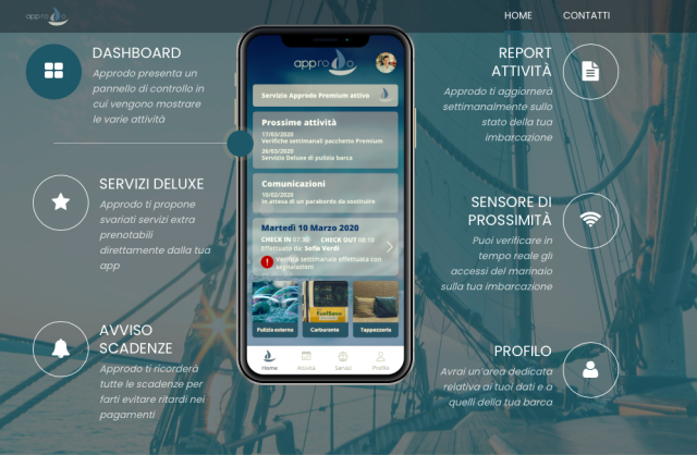 APProdo, il servizio via App di marinaio condiviso