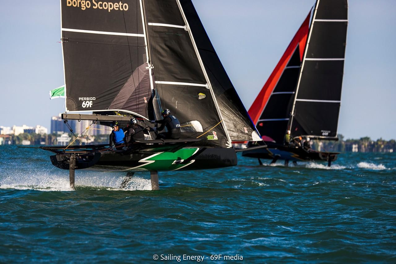 Wind rises and falls and leaders change on day 2 at Bacardi Winter Series