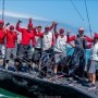Charisma is Runaway Winner of 44Cup Cascais, the second of the 2022