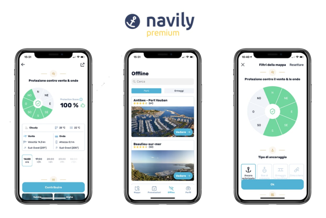 La piattaforma Navily Premium