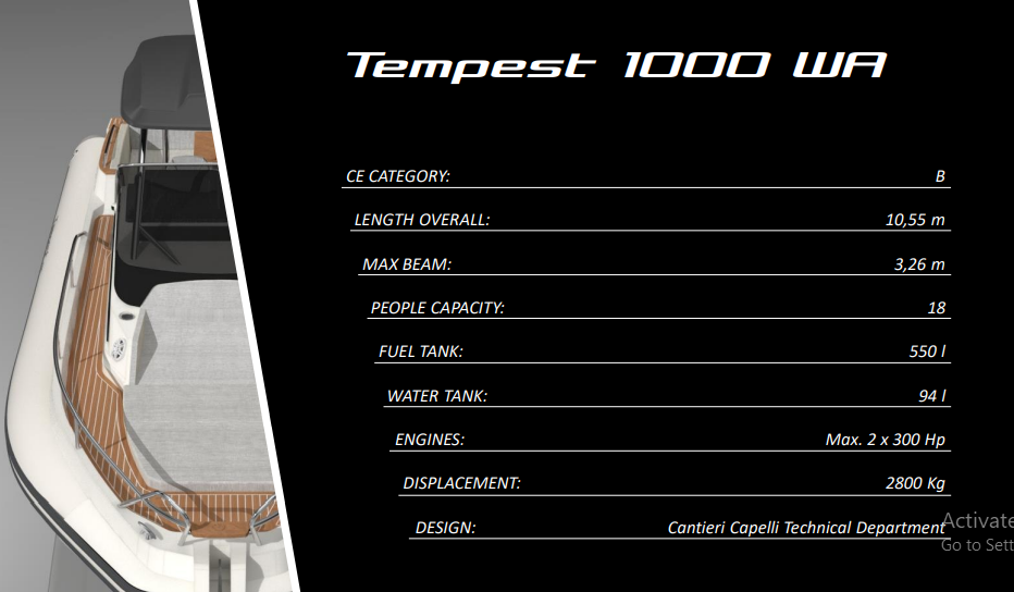 Anteprima mondiale per il nuovo Capelli Tempest 1000 WA