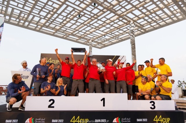 Victory for Team Nika, but Charisma Dominates the 44Cup Season