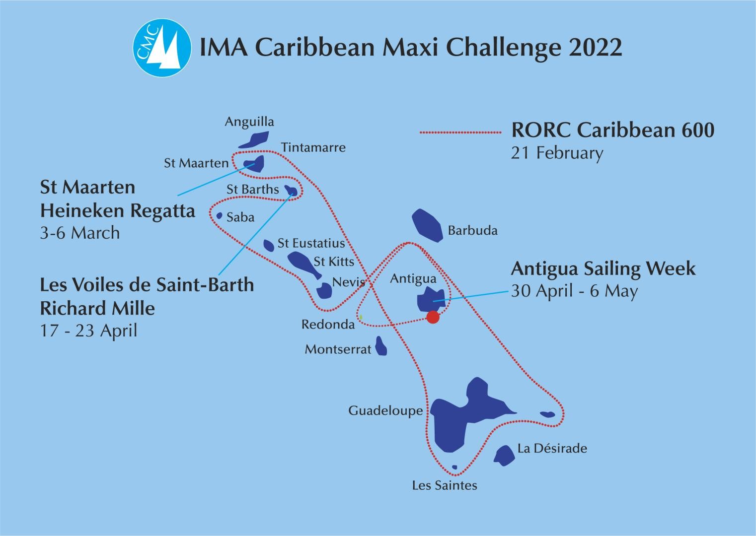 International Maxi Association launches new Caribbean maxi circuit