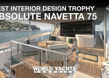 Absolute wins at the Yachting Festival Cannes 2022
