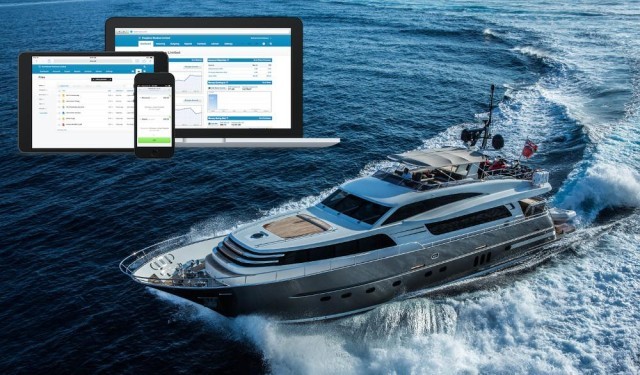 Avaletta - Aritificial Intelligence in yachting