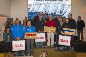 33ma Primo Cup,Trofeo Credit Suisse: