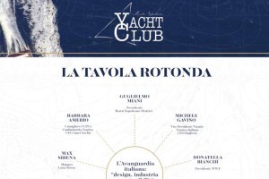 MonteNapoleone Yacht Club: abbinamenti Boutique/Cantiere