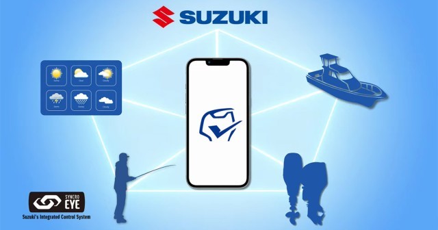 Suzuki Diagnostic System Mobile plus (SDSM+)