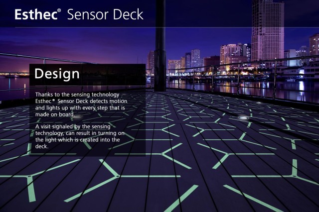 Esthec Sensor Deck:
