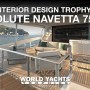 Absolute wins at the Yachting Festival Cannes 2022